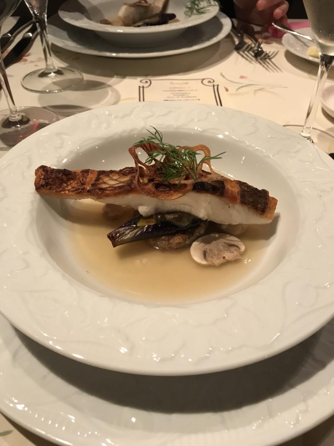 画像を等倍で表示します 画像