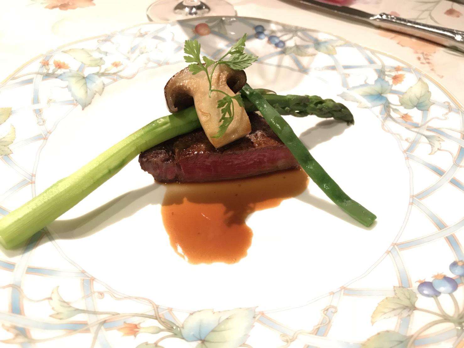 画像を等倍で表示します 画像