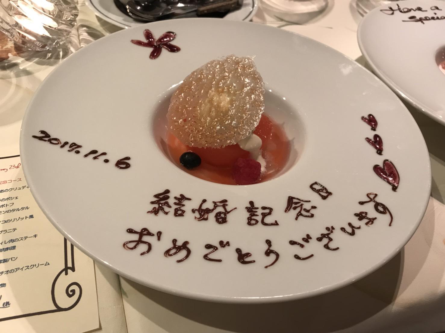 画像を等倍で表示します 画像