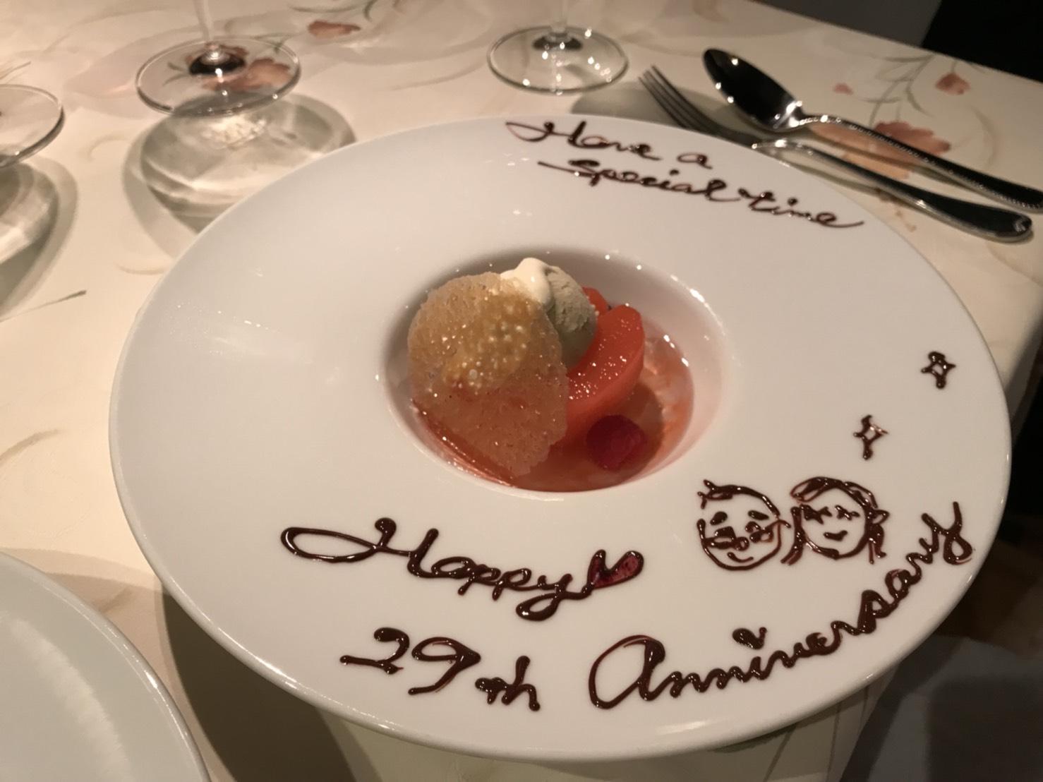 画像を等倍で表示します 画像